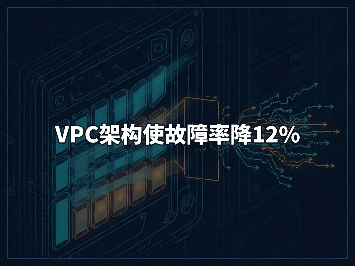 VPC架构使故障率降12%