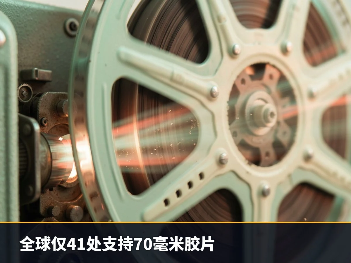 全球仅41处支持70毫米胶片
