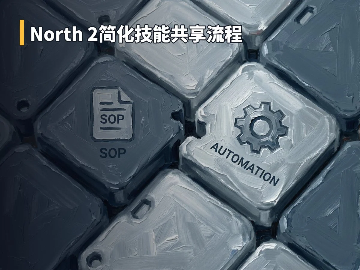 North 2简化技能共享流程