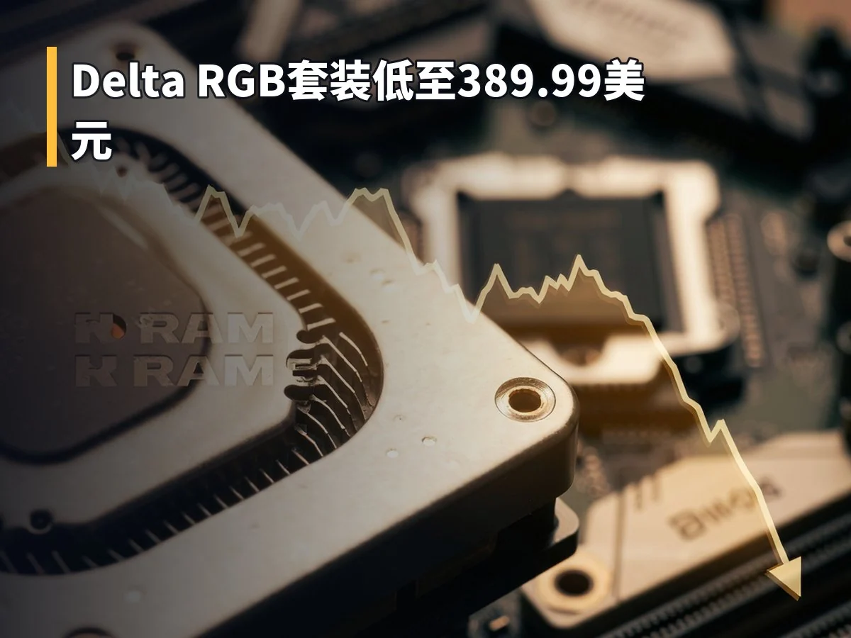 Delta RGB套装低至389.99美元