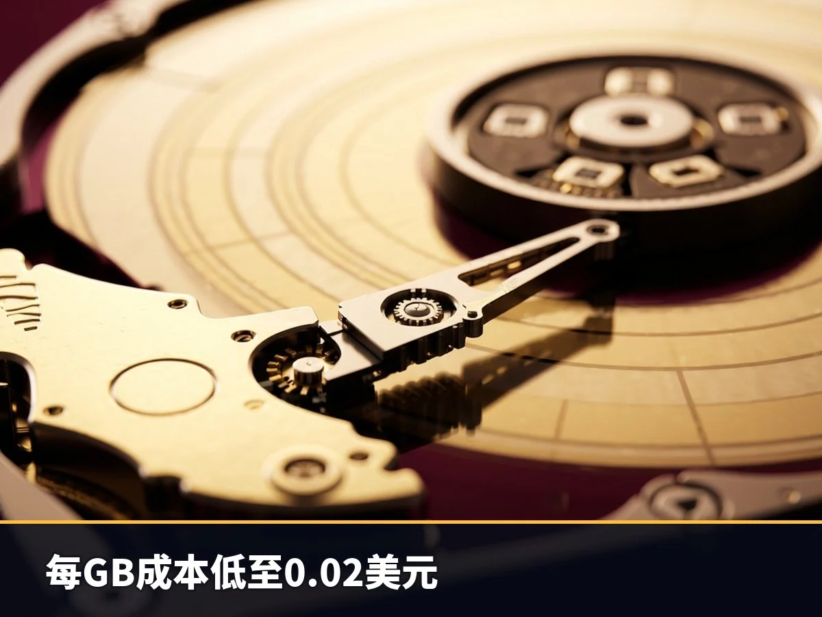 每GB成本低至0.02美元
