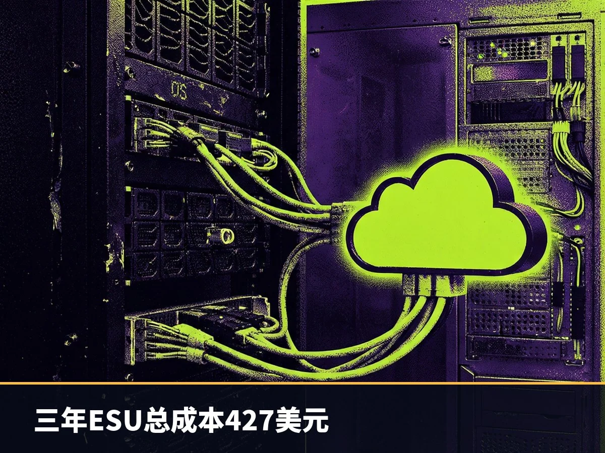 三年ESU总成本427美元