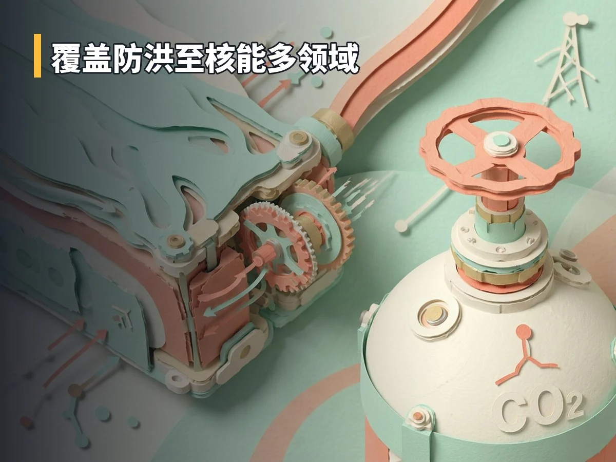 覆盖防洪至核能多领域