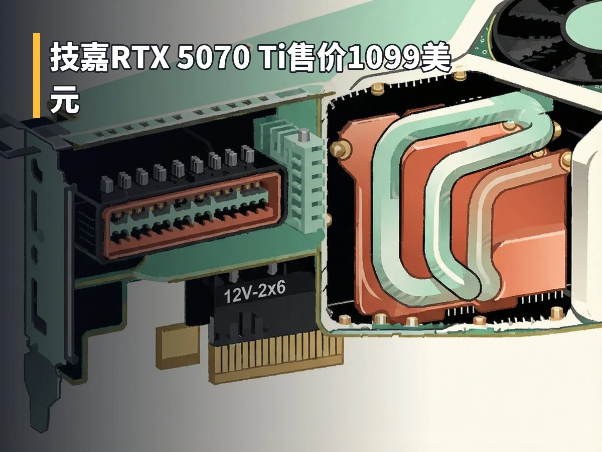 技嘉RTX 5070 Ti售价1099美元
