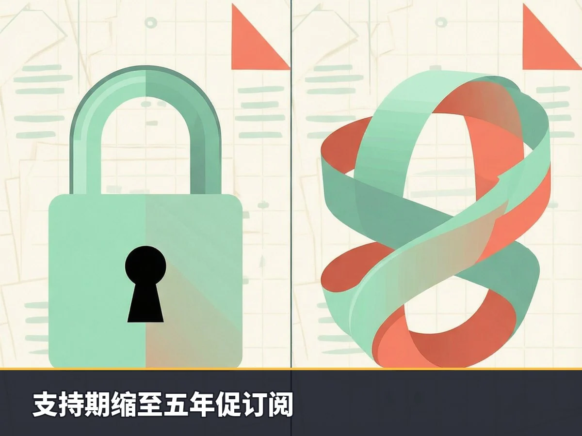 支持期缩至五年促订阅