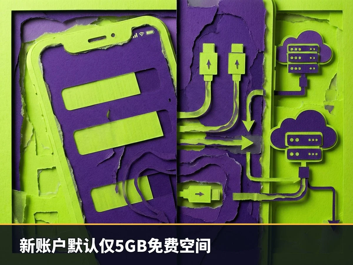 新账户默认仅5GB免费空间