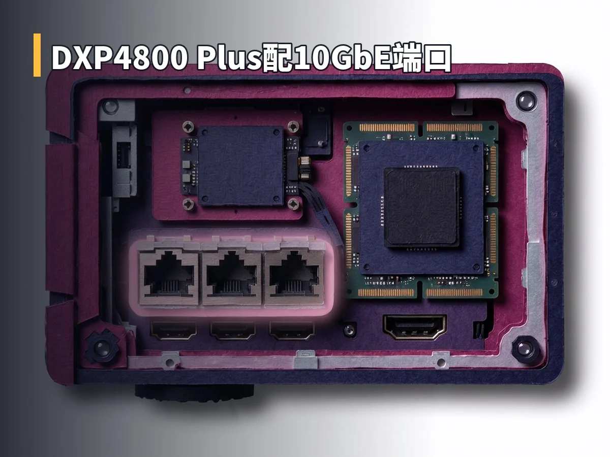DXP4800 Plus配10GbE端口
