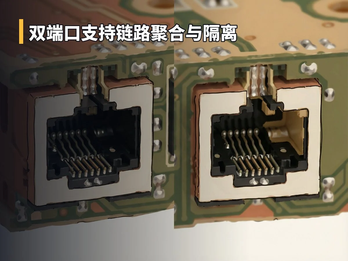 双端口支持链路聚合与隔离