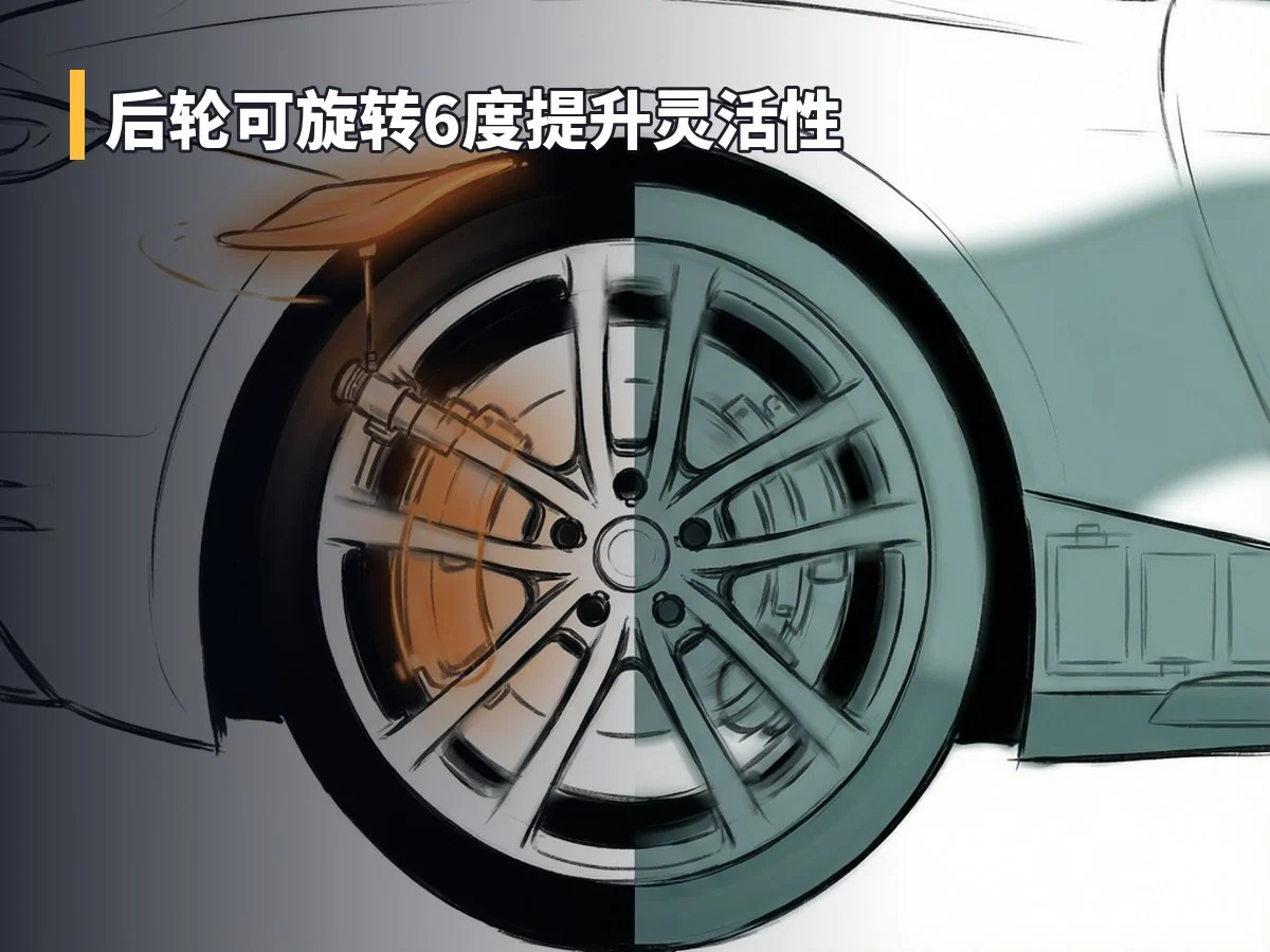 后轮可旋转6度提升灵活性