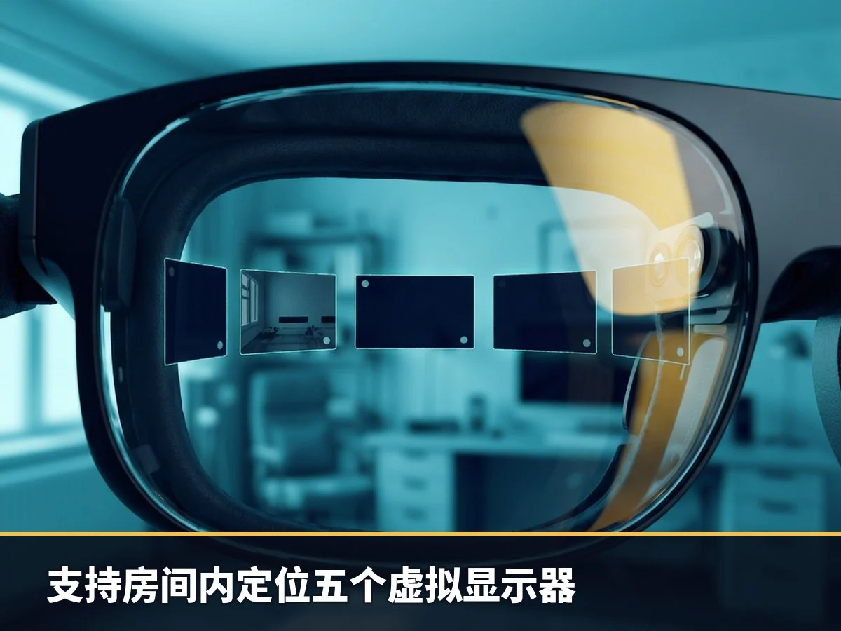 支持房间内定位五个虚拟显示器