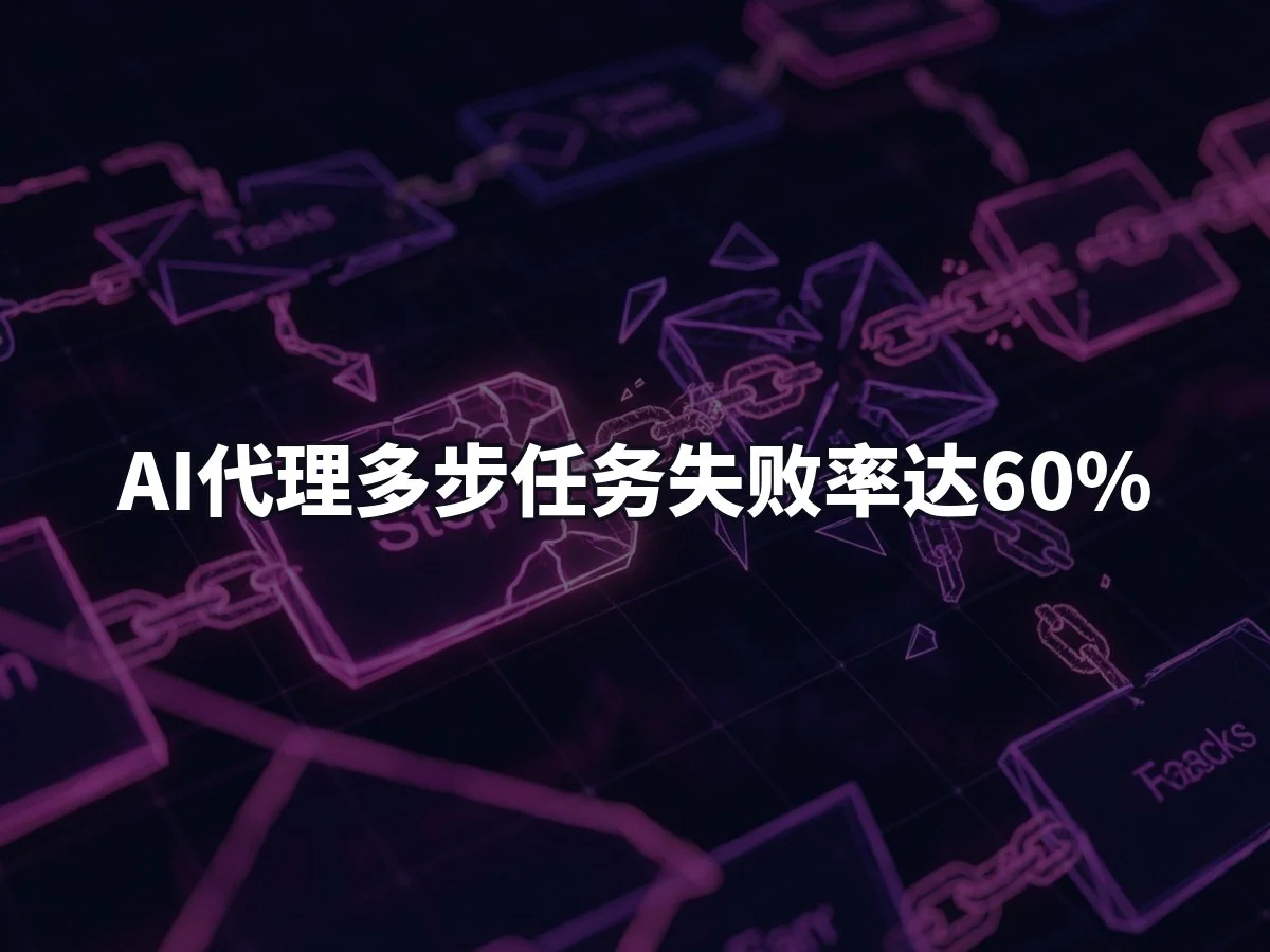 AI代理多步任务失败率达60%