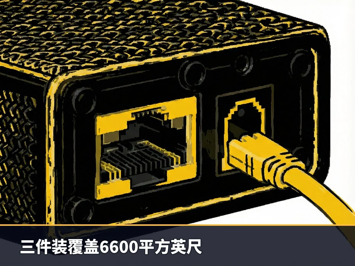 三件装覆盖6600平方英尺