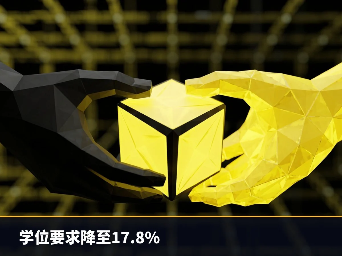 学位要求降至17.8%