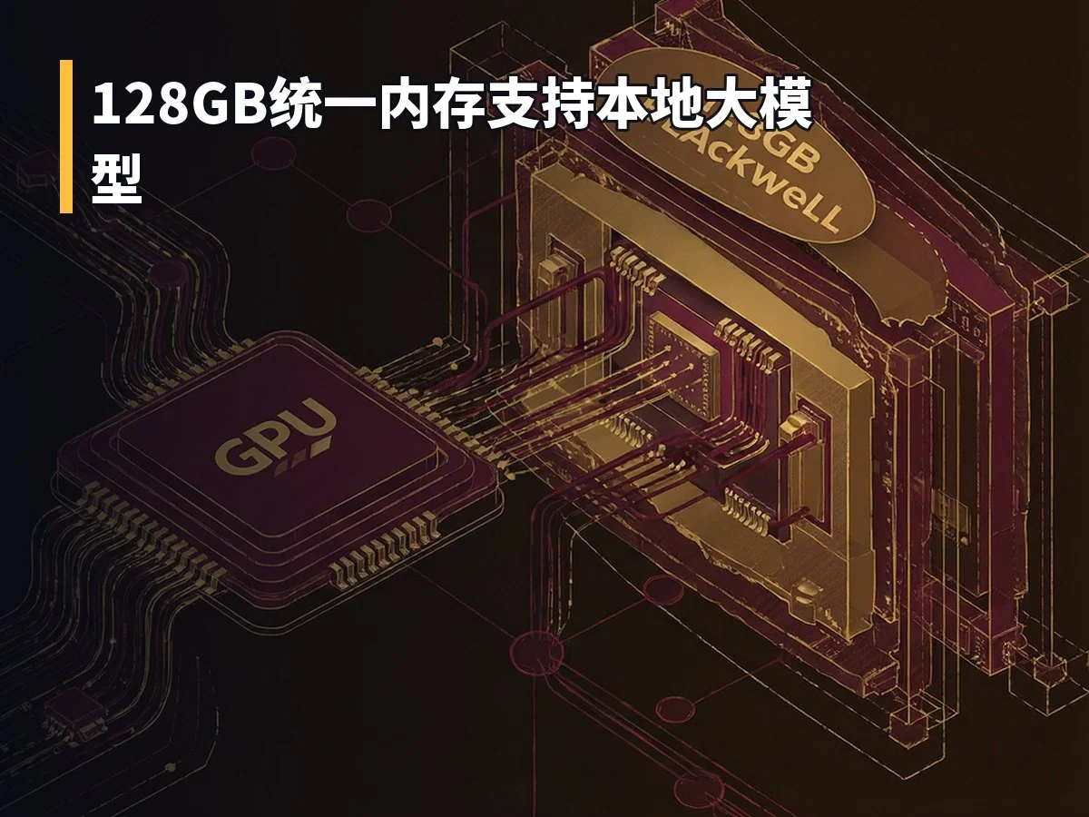 128GB统一内存支持本地大模型