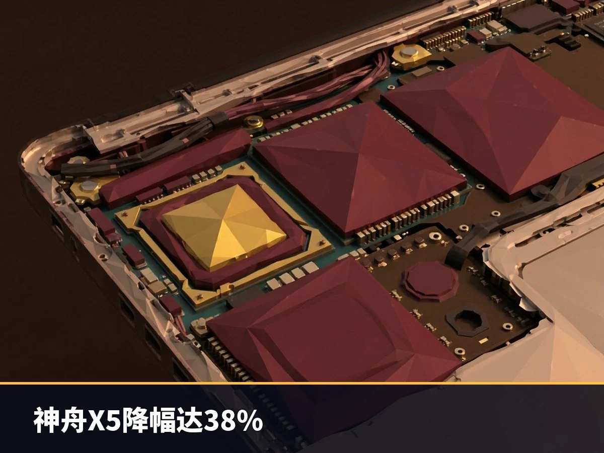 神舟X5降幅达38%