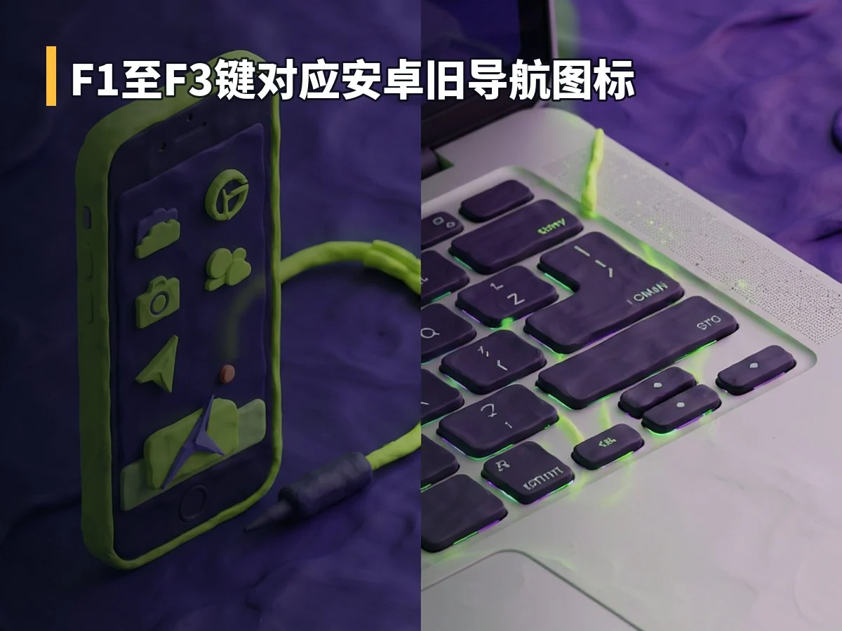 F1至F3键对应安卓旧导航图标