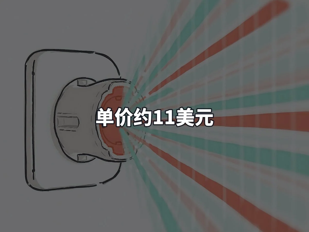 单价约11美元