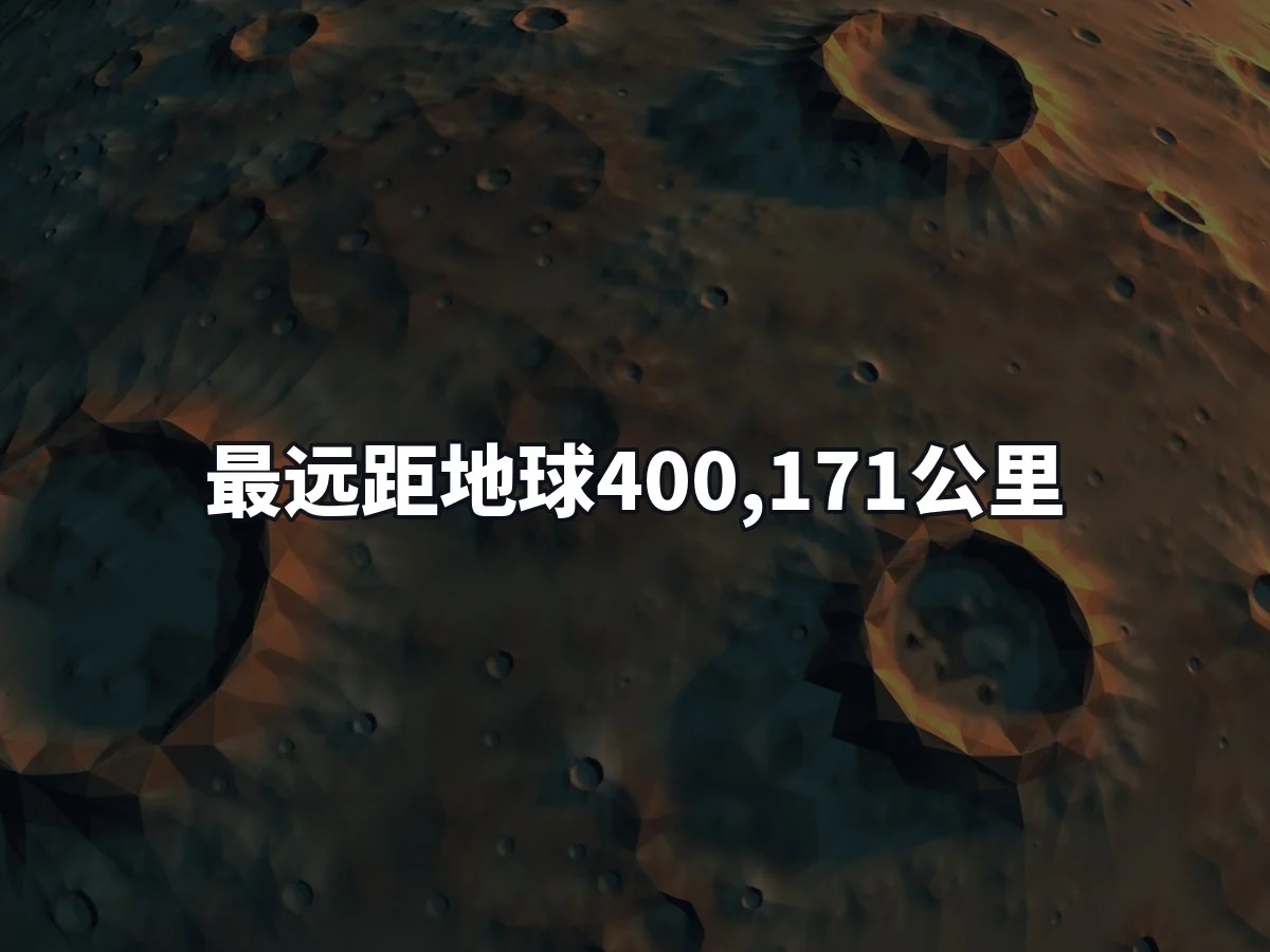 最远距地球400,171公里
