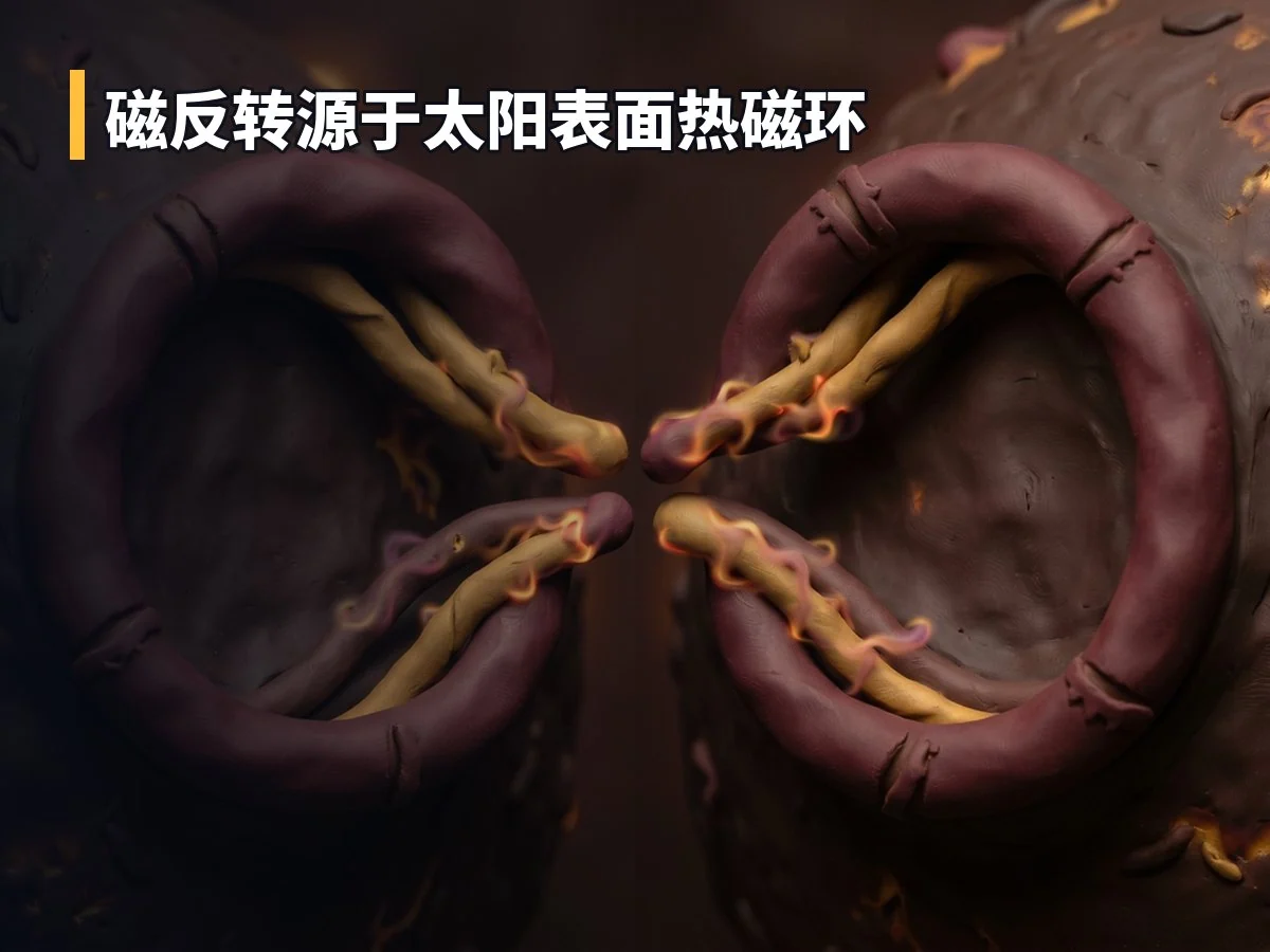磁反转源于太阳表面热磁环