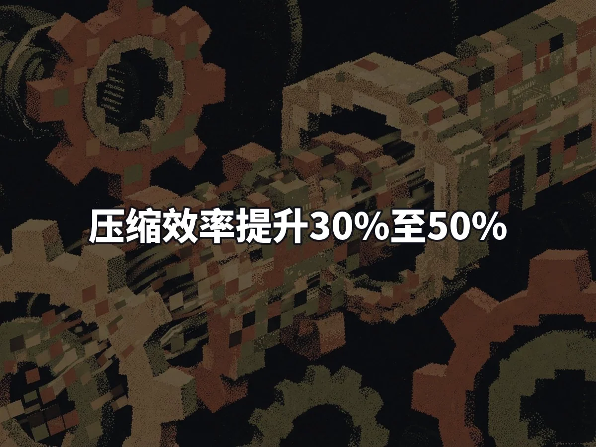 压缩效率提升30%至50%