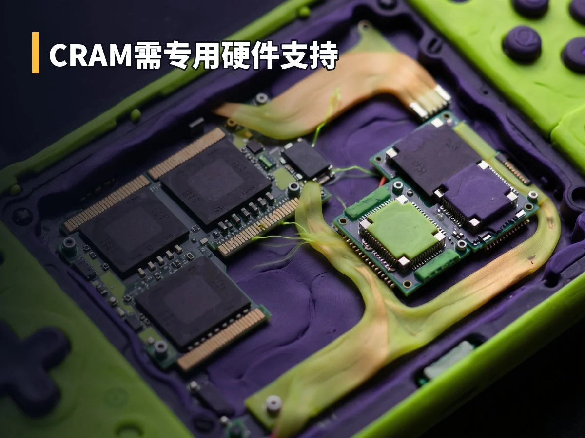 CRAM需专用硬件支持