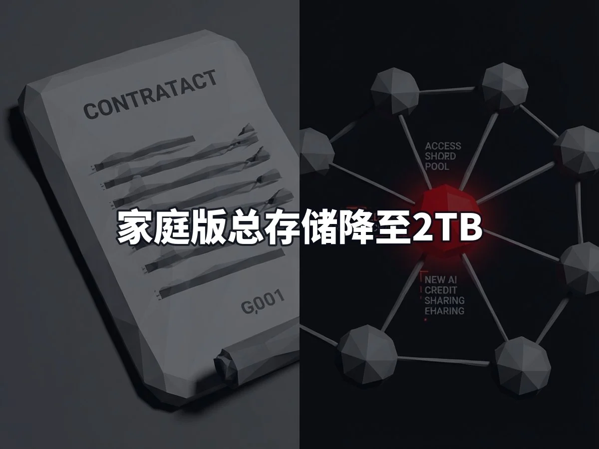 家庭版总存储降至2TB
