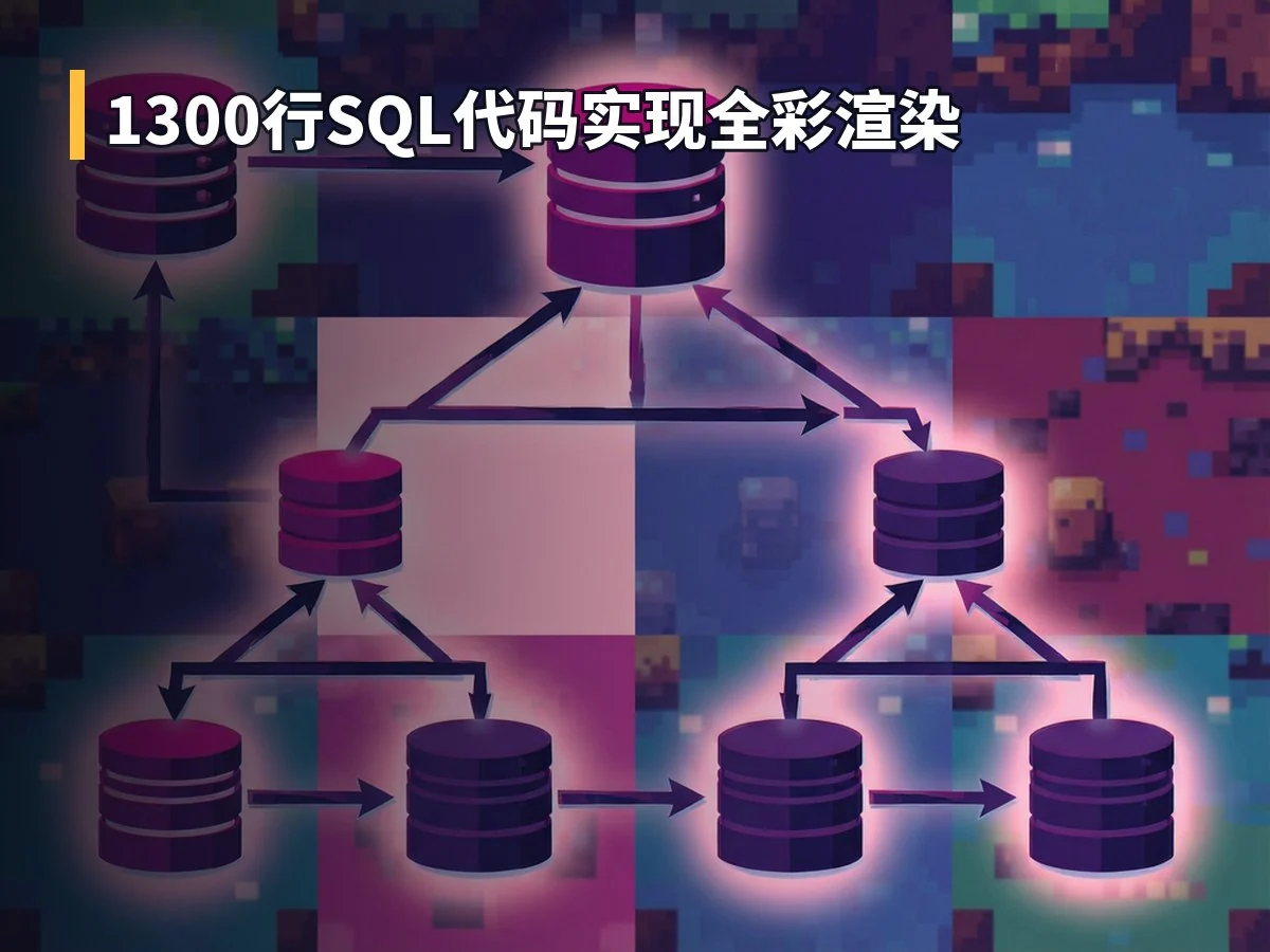 1300行SQL代码实现全彩渲染