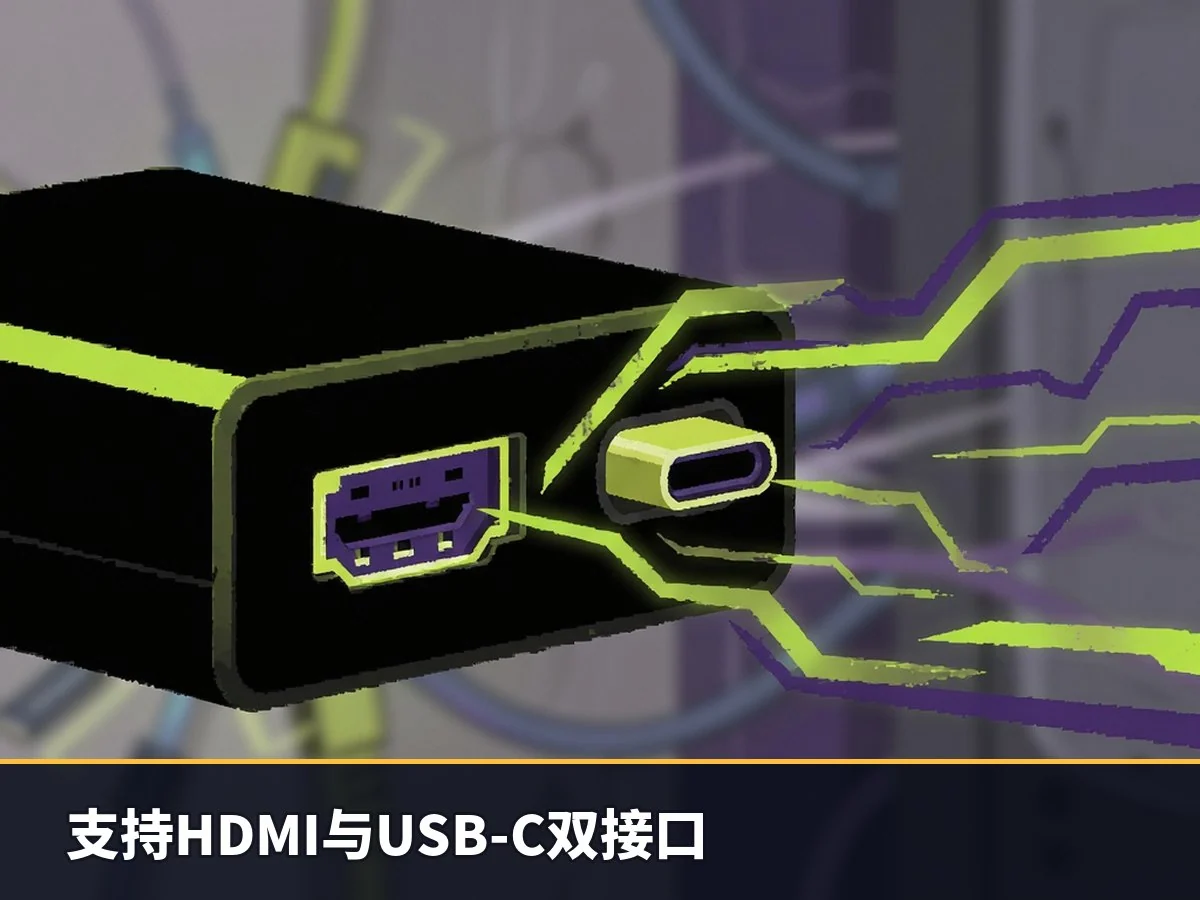 支持HDMI与USB-C双接口