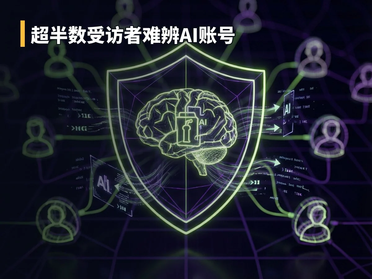 超半数受访者难辨AI账号