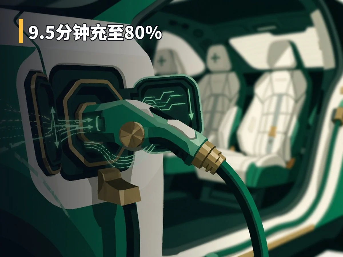 9.5分钟充至80%