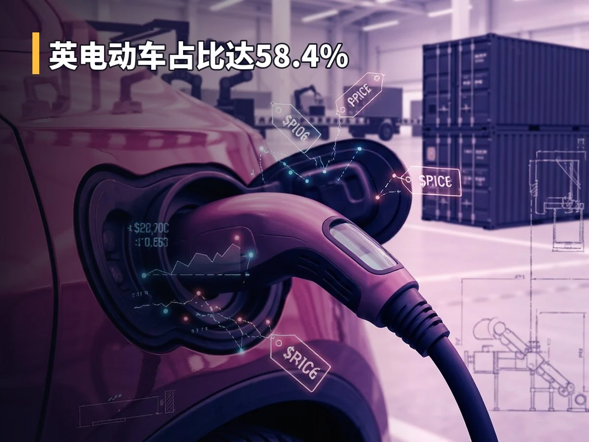 英电动车占比达58.4%