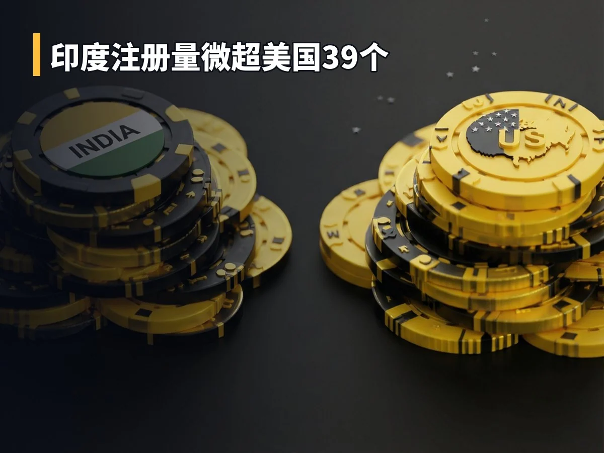 印度注册量微超美国39个