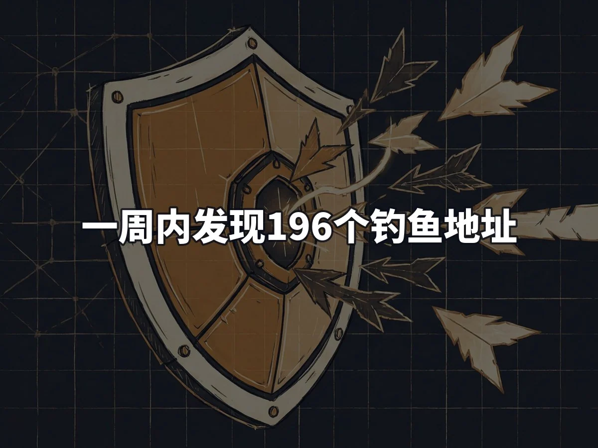 一周内发现196个钓鱼地址