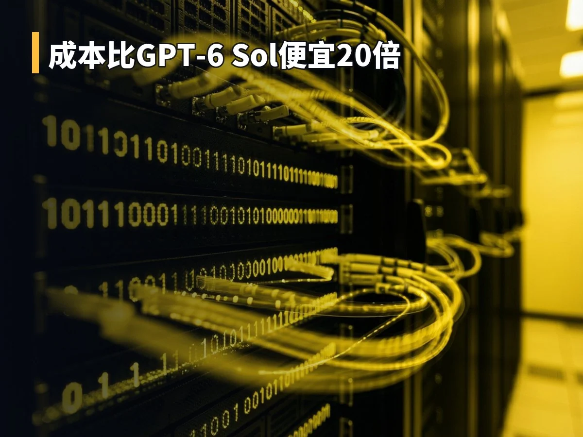 成本比GPT-6 Sol便宜20倍