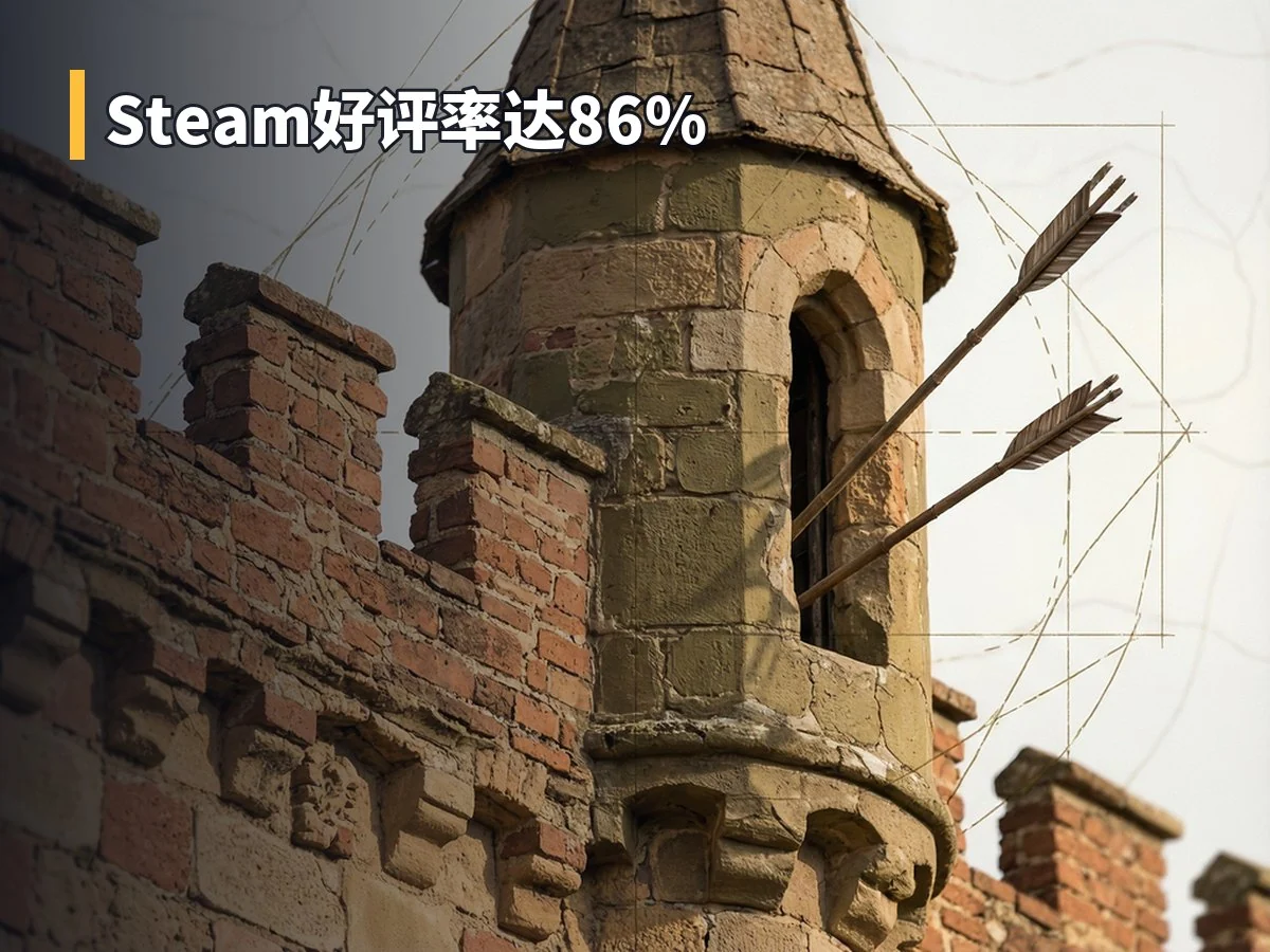 Steam好评率达86%