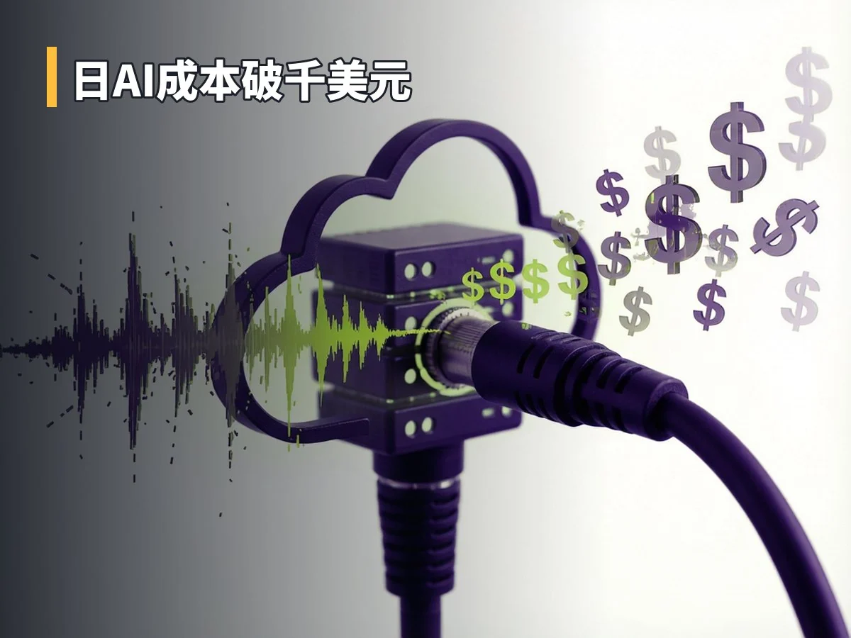 日AI成本破千美元