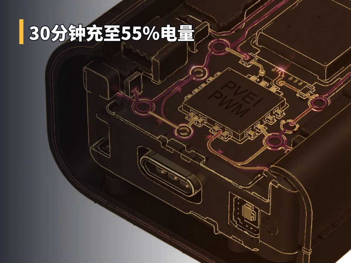 30分钟充至55%电量