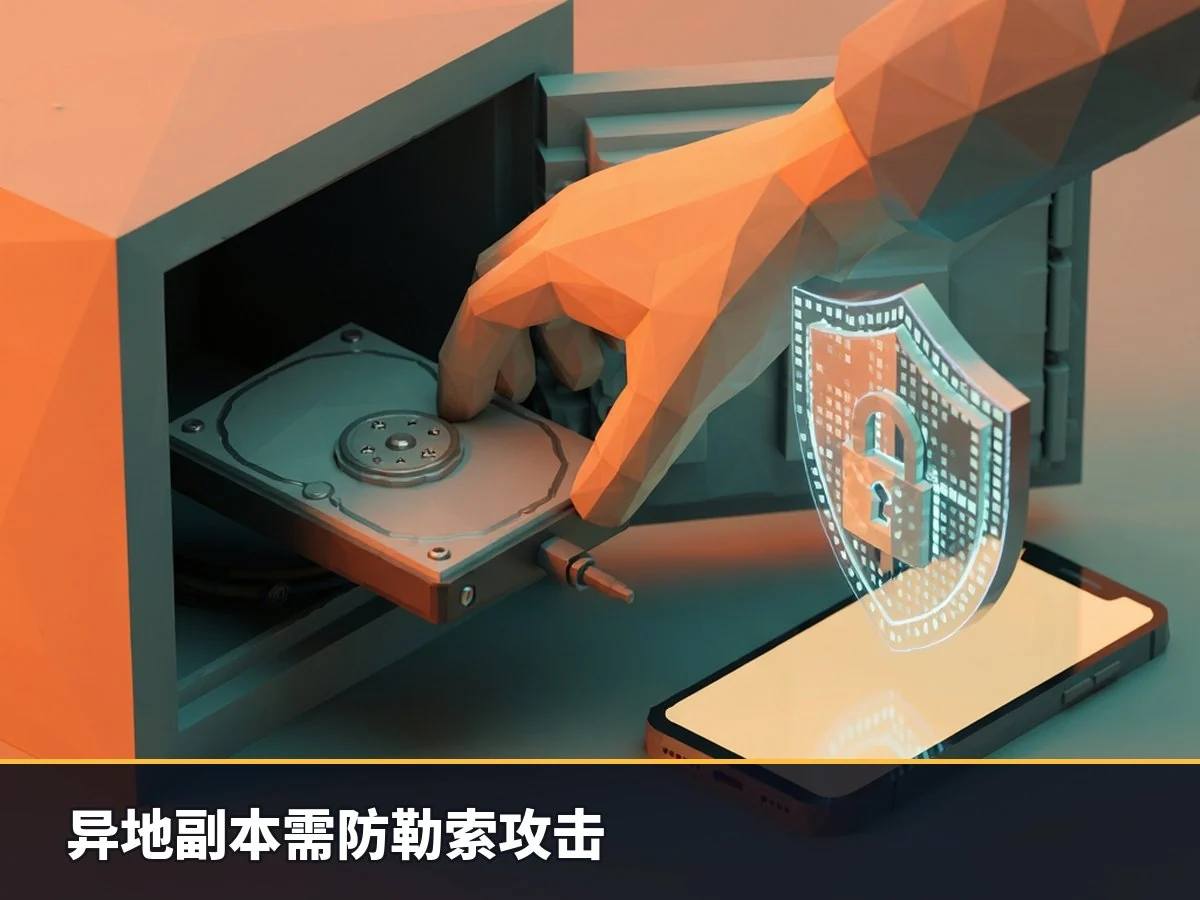 异地副本需防勒索攻击