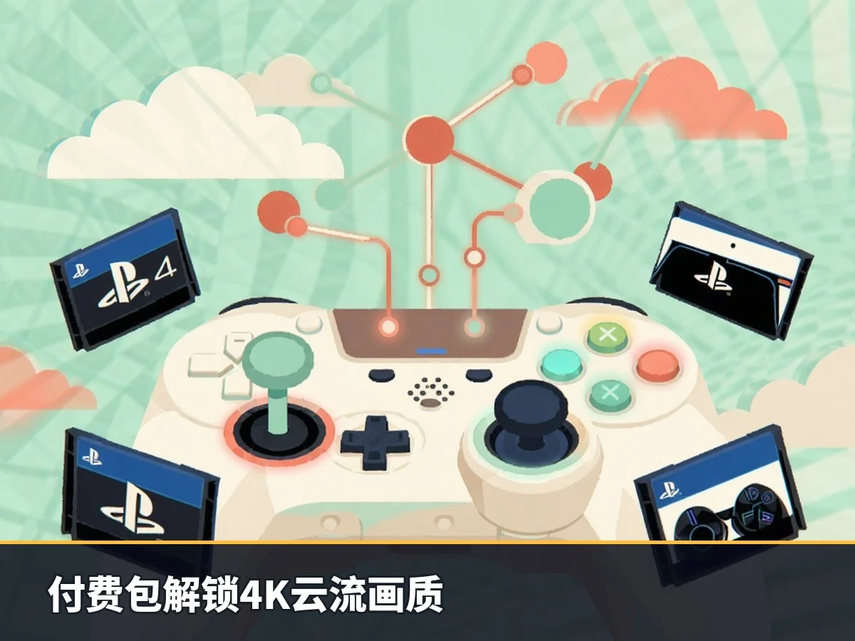 付费包解锁4K云流画质
