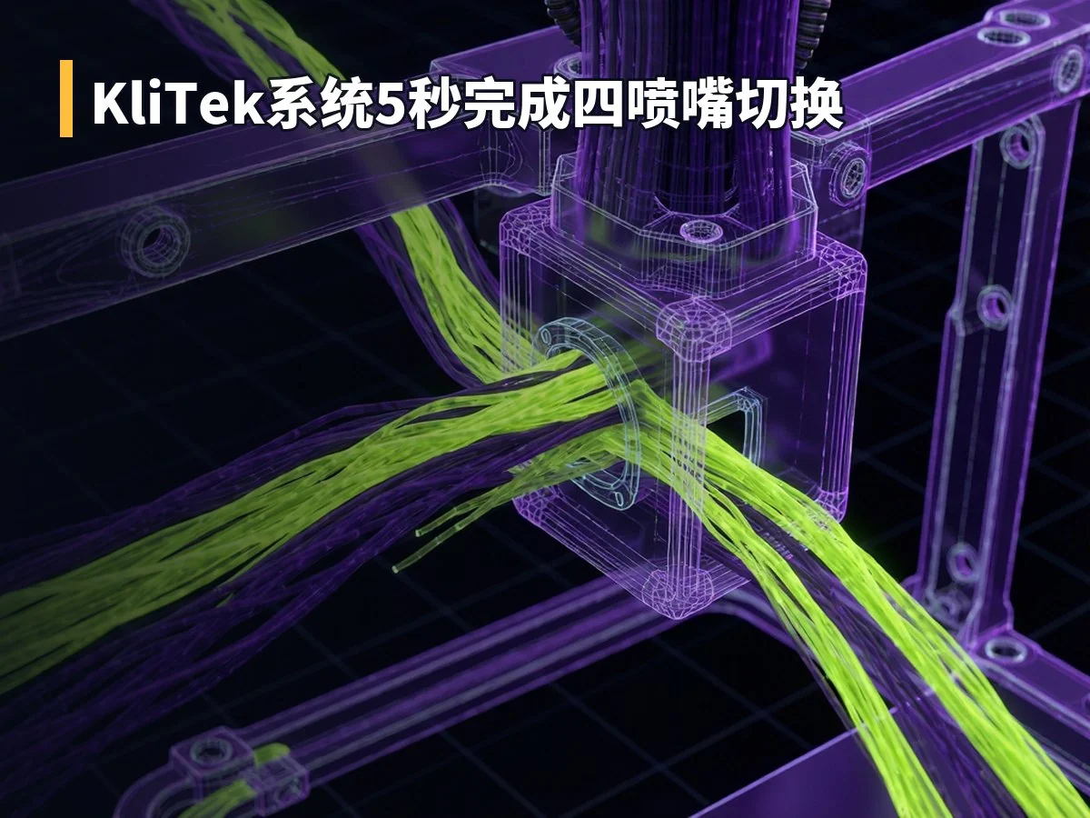 KliTek系统5秒完成四喷嘴切换