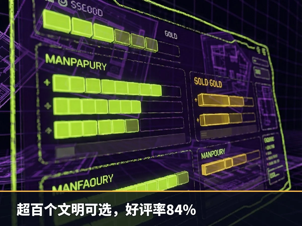超百个文明可选，好评率84%