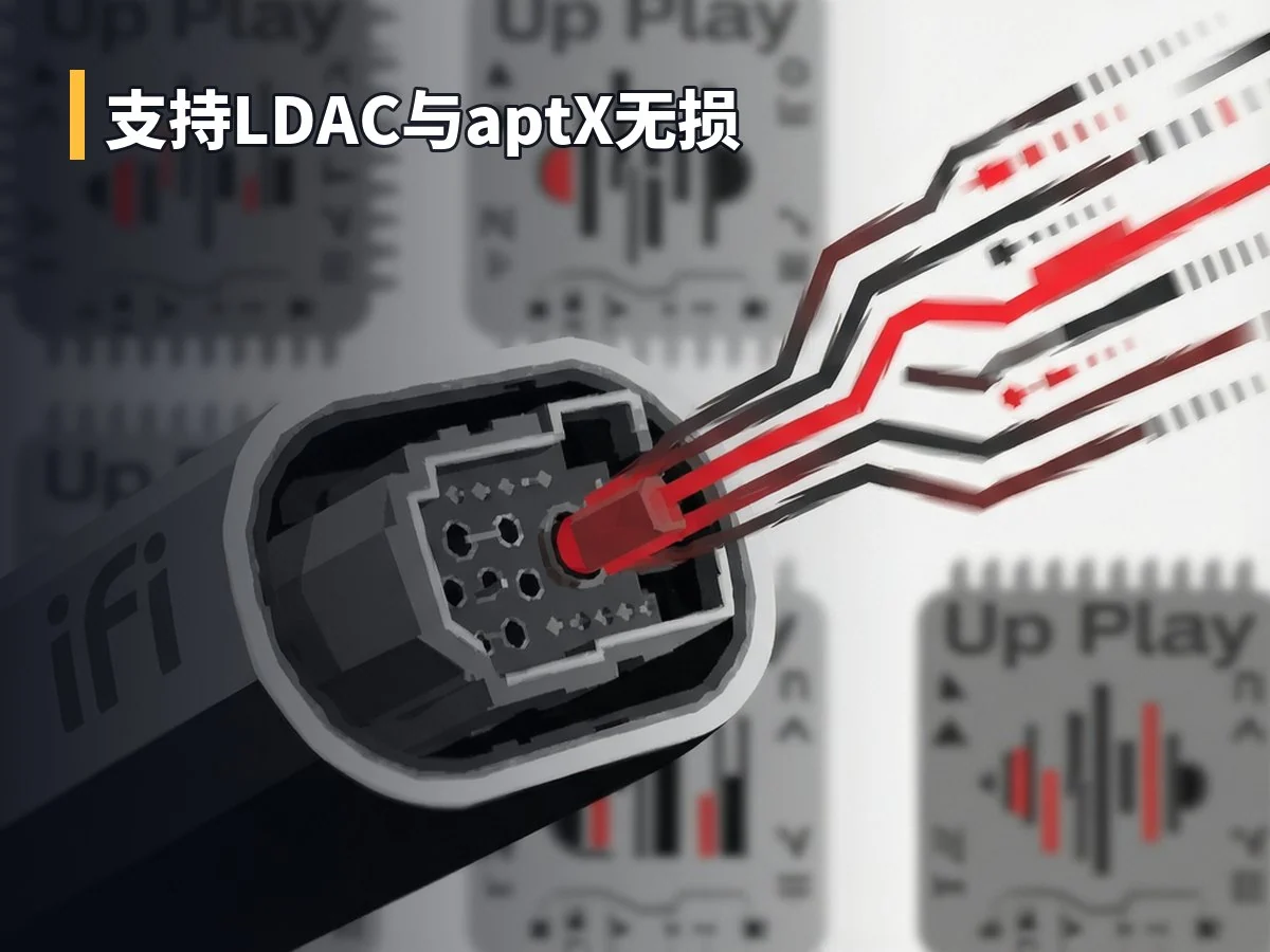 支持LDAC与aptX无损