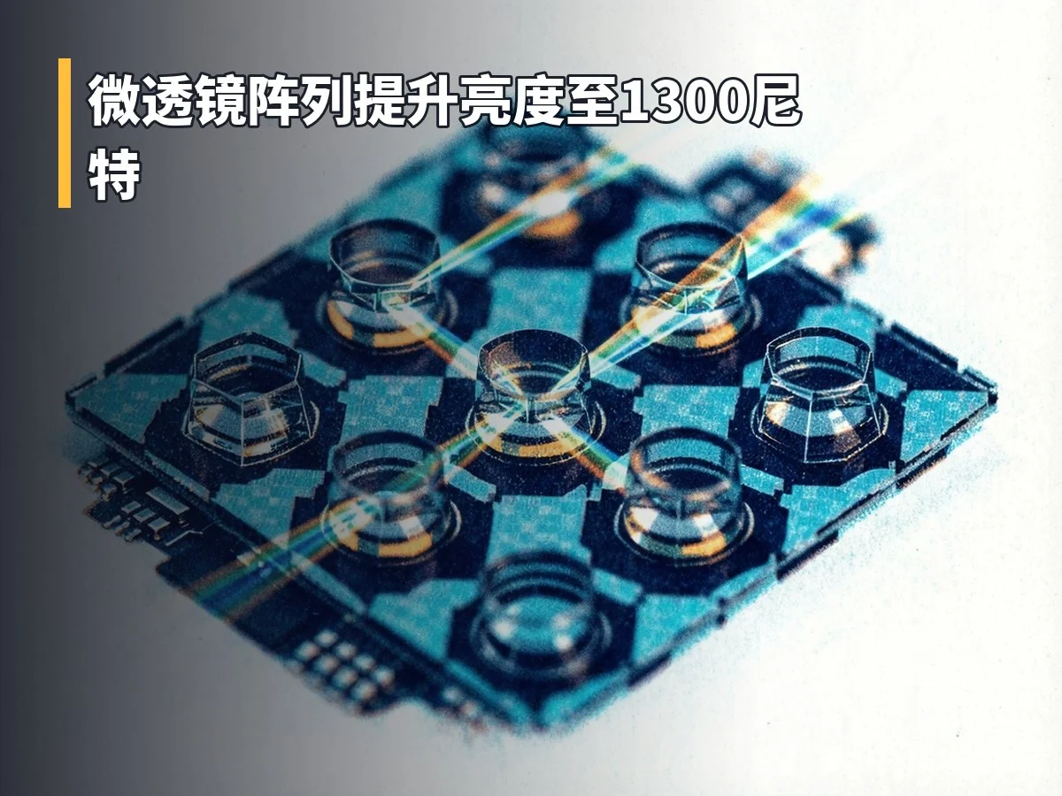 微透镜阵列提升亮度至1300尼特