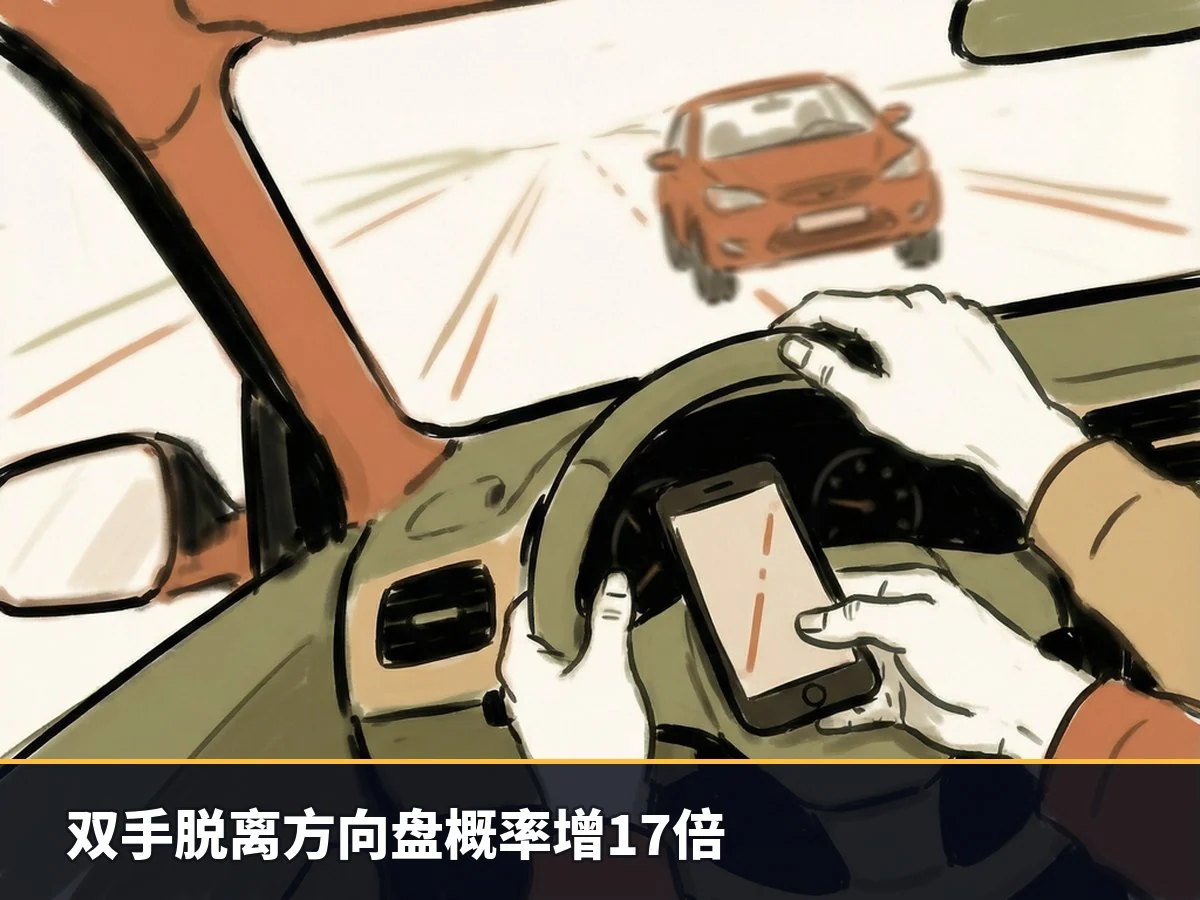 双手脱离方向盘概率增17倍