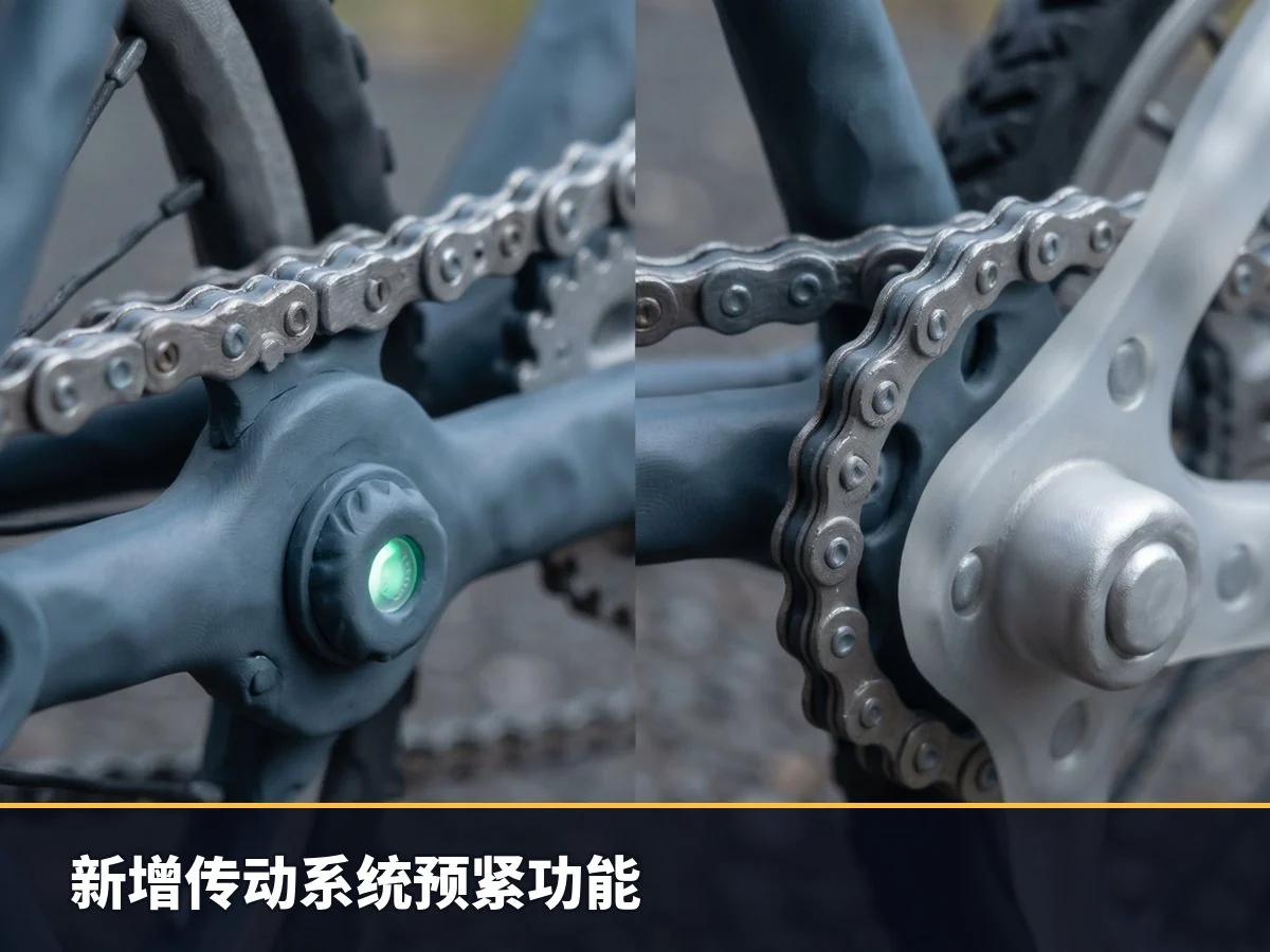 新增传动系统预紧功能