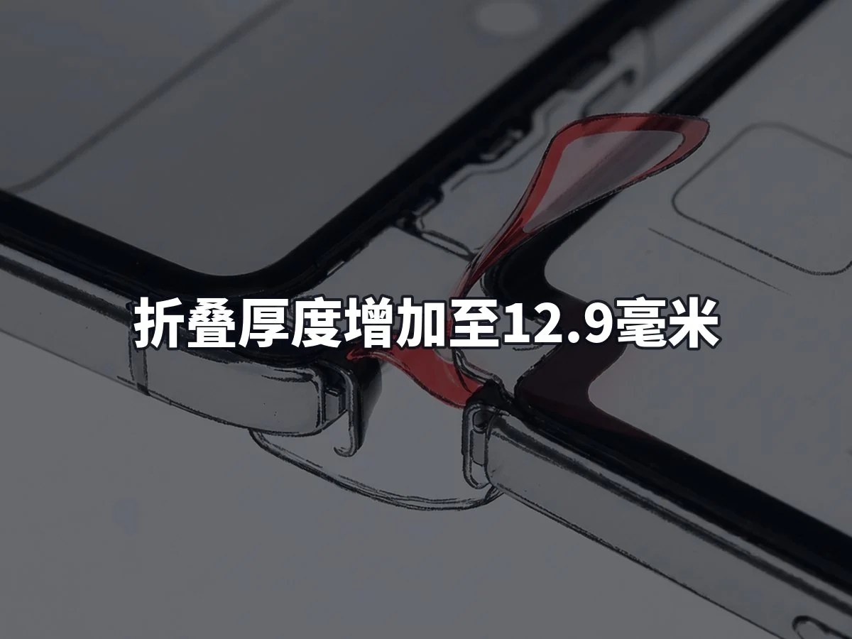 折叠厚度增加至12.9毫米