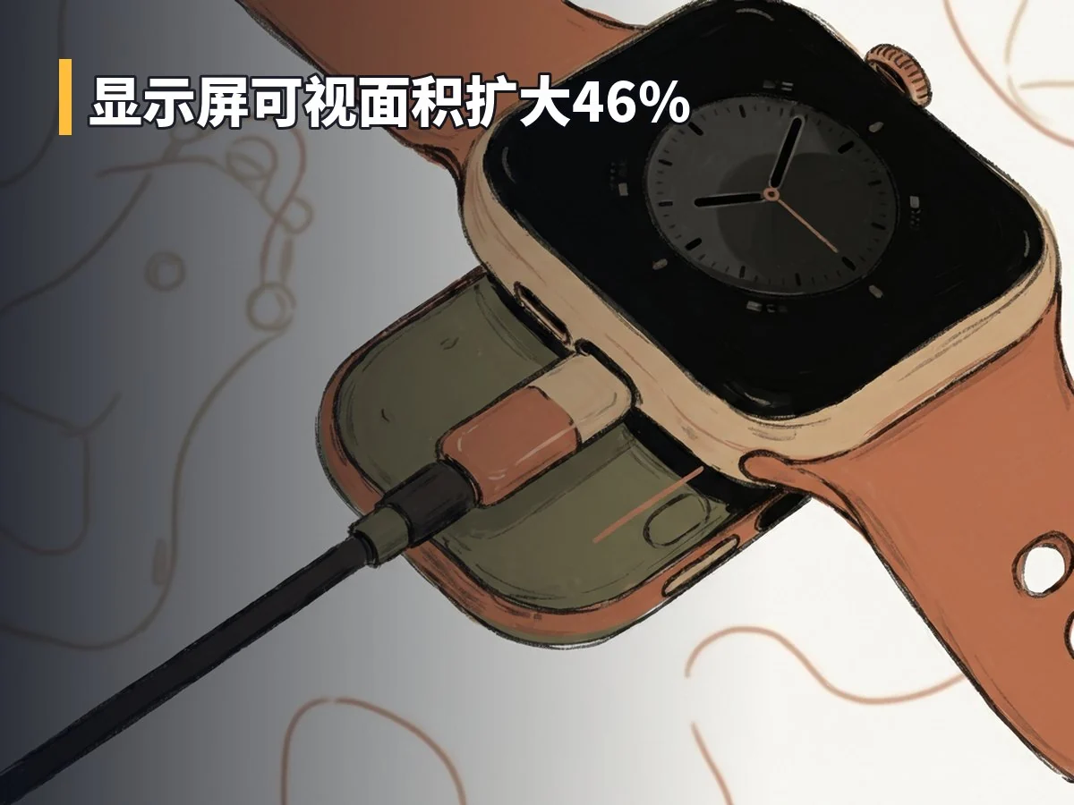 显示屏可视面积扩大46%